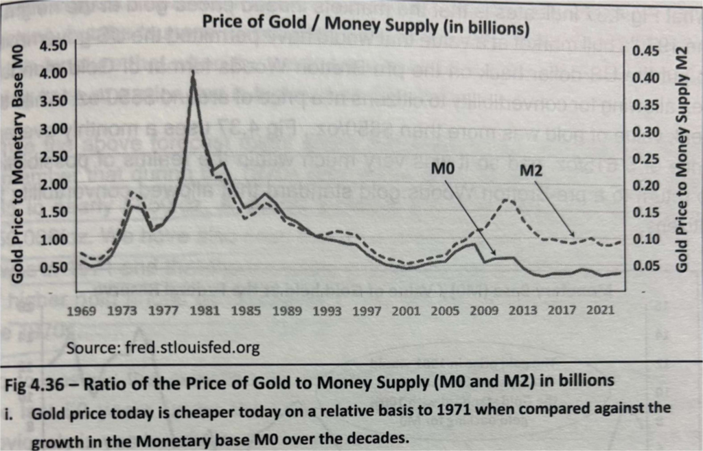 GOLD: NEARING PITSTOP @2026