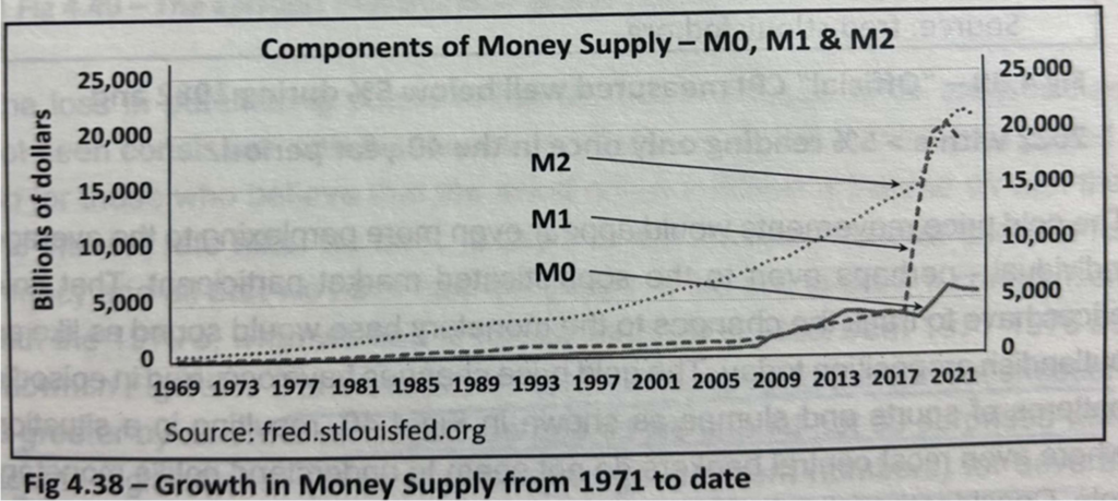 GOLD: NEARING PITSTOP @2026