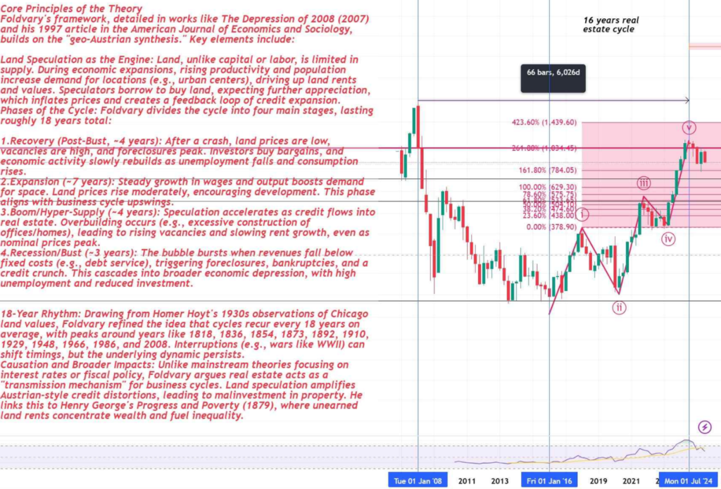 REASONS FOR THE FALL OF NIFTY REASONS FOR THE FALL OF NIFTY