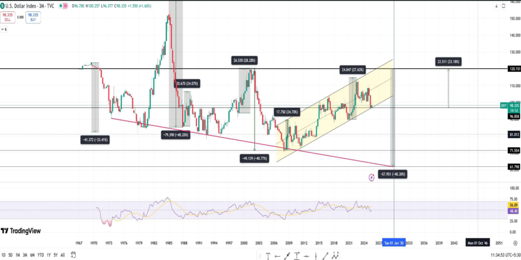 REASONS FOR THE FALL OF NIFTY REASONS FOR THE FALL OF NIFTY