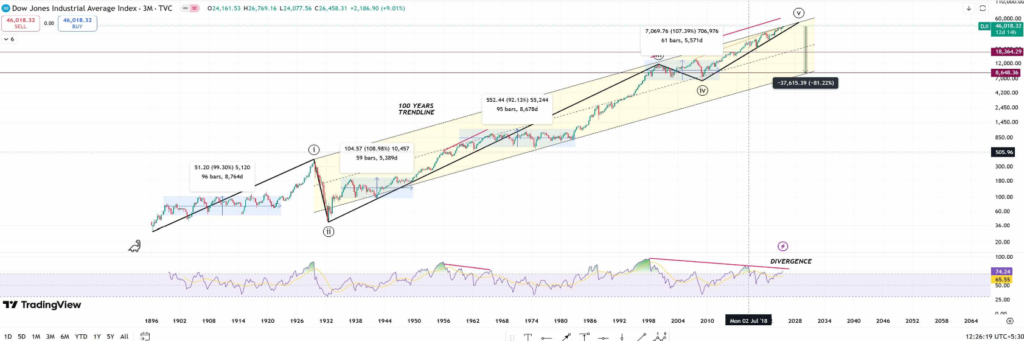REASONS FOR THE FALL OF NIFTY REASONS FOR THE FALL OF NIFTY