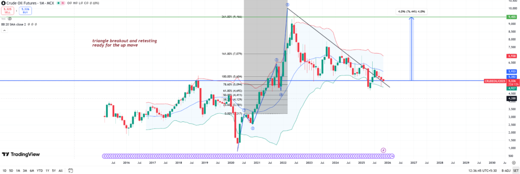 REASONS FOR THE FALL OF NIFTY REASONS FOR THE FALL OF NIFTY